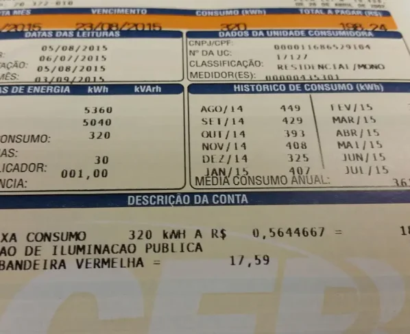 Consumidor pagará menos na conta de luz em janeiro